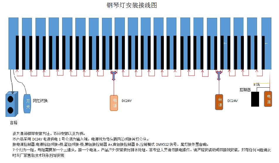 鋼琴地磚燈接線示意圖